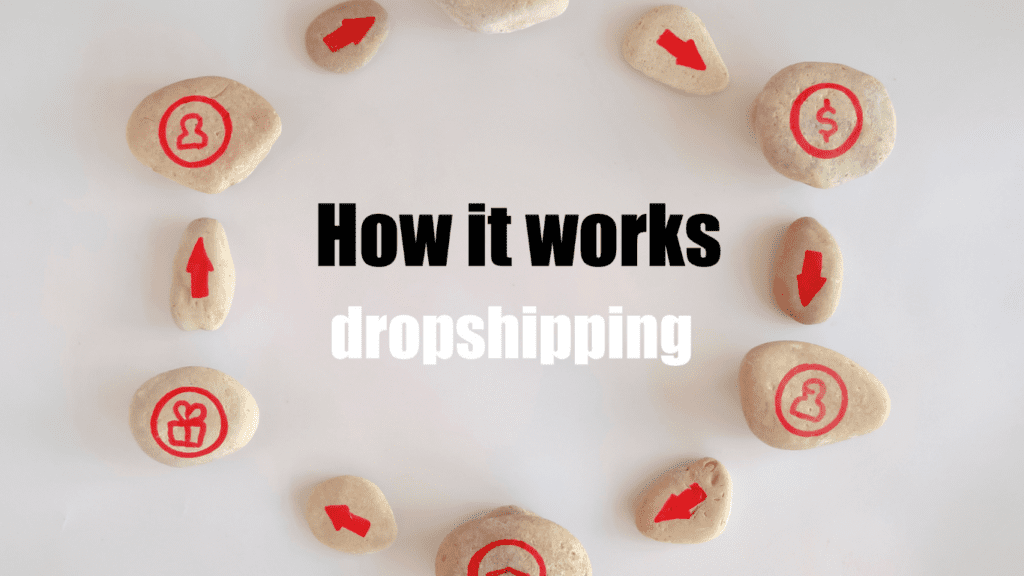 Is Dropshipping Worth It in 2023 2